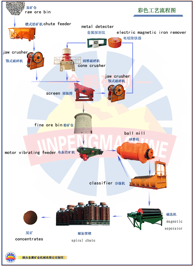 1479888684140541.png blob.png